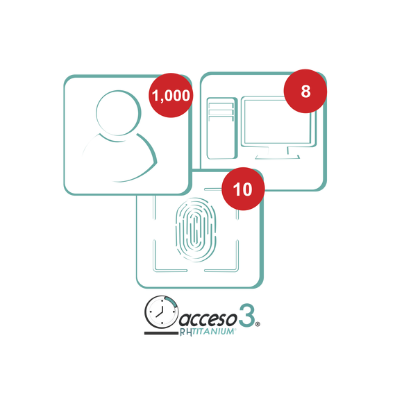 AccessPRO TITANIUMIII TITANIUMIII [BAJO PEDIDO] Licencia para software de Tiempo   As