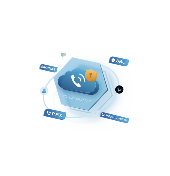 GRANDSTREAM CLOUDUCMPLUS CLOUDUCMPLUS Conmutador IP en la nube anual PLUS Hasta 50 ex