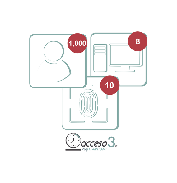 AccessPRO TITANIUMIII3A TITANIUMIII-3A [BAJO PEDIDO] Licencia de 3 años para software