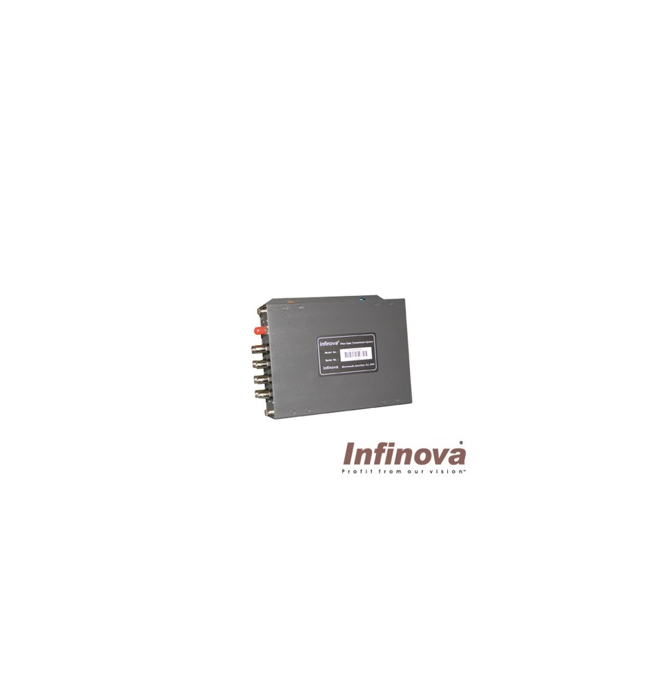 INFINOVA N3648RAM N3648RAM Módulo receptor para fibra óptica para 8 canales de video