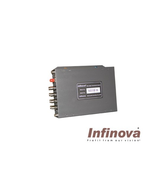 INFINOVA N3648RAM N3648RAM Módulo receptor para fibra óptica para 8 canales de video