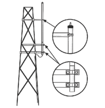 HUSTLER SMK150HX SMK-150HX Kit para Montaje Lateral en Torre Antenas VHF Serie HX Hus