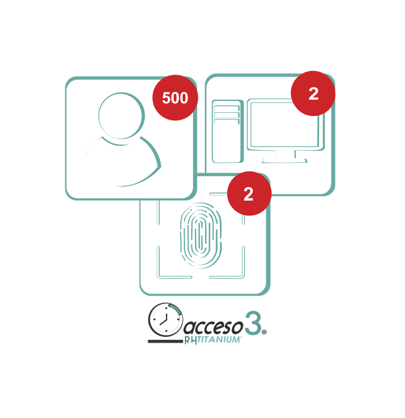 AccessPRO TITANIUMI3A TITANIUMI-3A [BAJO PEDIDO] Licencia de 3 años para software Acc