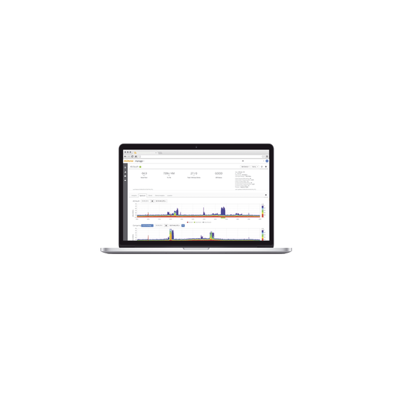 MIMOSA NETWORKS MMPLICENSEDMULTISERVER MMP-LICENSE-D-MULTISERVER Licencia MMP multise