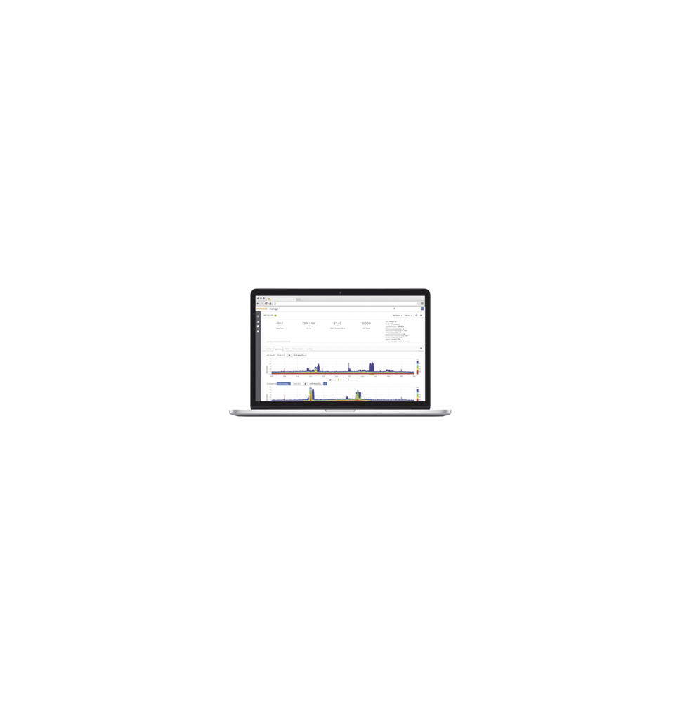 MIMOSA NETWORKS MMPLICENSEABASIC MMP-LICENSE-A-BASIC Licencia MMP básica de dispositi