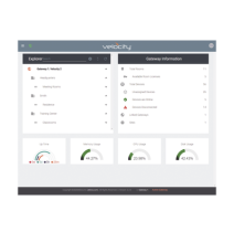 ATLONA ATVGWSW AT-VGW-SW VELOCITY SOFTWARE GATEWAY FOR 20 ROOMS