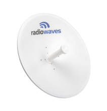 RADIOWAVES SPD25WNS SPD2-5WNS Antena Direccional de alto desempeño Dimensiones (2 ft)