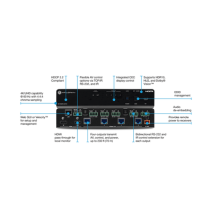 ATLONA ATHDRCAT4 AT-HDR-CAT-4 Amplificador de distribución HDBaseT 4K HDR de cuatro s