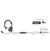 PRYME HLPSALM01J HLPSALM01J Diadema ligera de 1 auricular acolchonado para radios móv