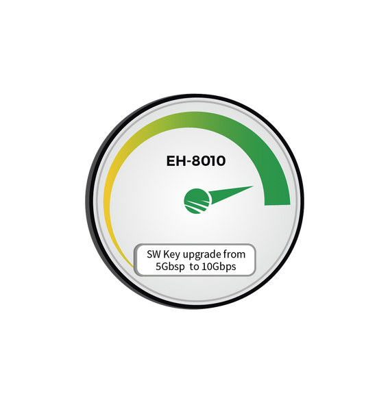 Siklu EHUPG8010500010000 EH-UPG8010-5000-10000 Actualización de velocidad de 5000 Mbp