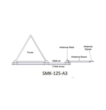 SINCLAIR SMK125A3 SMK-125-A3 Montaje Lateral Ajustable en Kit para mástil de Antenas