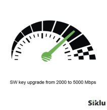 Siklu EHUPG20005000 EH-UPG-2000-5000 Actualización de velocidad de 2000 mbps a 5000 m