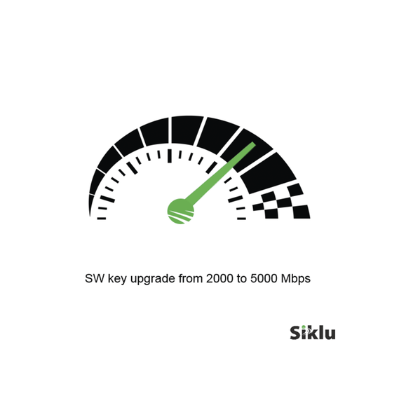 Siklu EHUPG20005000 EH-UPG-2000-5000 Actualización de velocidad de 2000 mbps a 5000 m