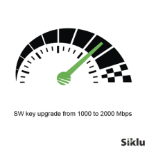 Siklu EHUPG10002000 EH-UPG-1000-2000 Licencia Upgrade de 1000 a 2000 Mbps para serie