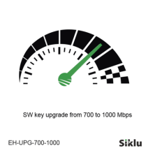 Siklu EHUPG7001000 EH-UPG-700-1000 Actualización de velocidad de 700 mbps a 1000 mbps