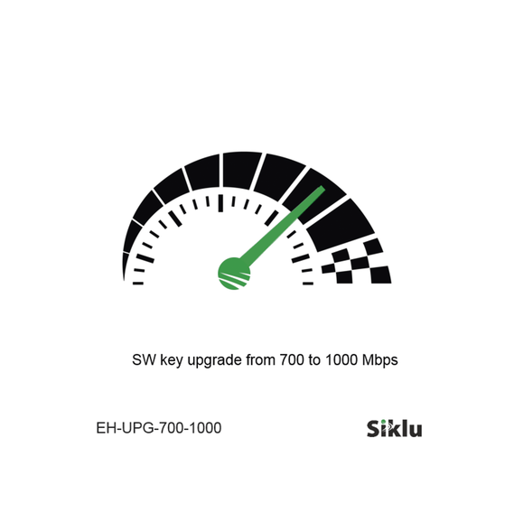 Siklu EHUPG7001000 EH-UPG-700-1000 Actualización de velocidad de 700 mbps a 1000 mbps