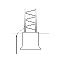 Trylon TRYTGROUND TRY-T-GROUND Sistema de Aterrizaje Básico para Estructura de Torre