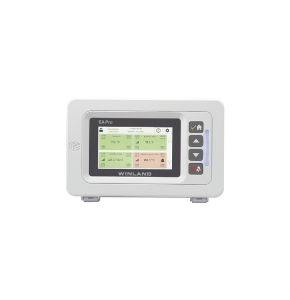 WINLAND ELECTRONICS EAPROGTWY EAPRO-GTWY Monitor IP de temperatura de 34 zonas para c
