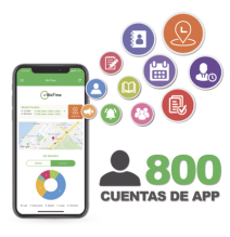 ZKTECO BIOTIMEAPP800 BIOTIMEAPP800 Licencia para realizar checadas de asistencia desd