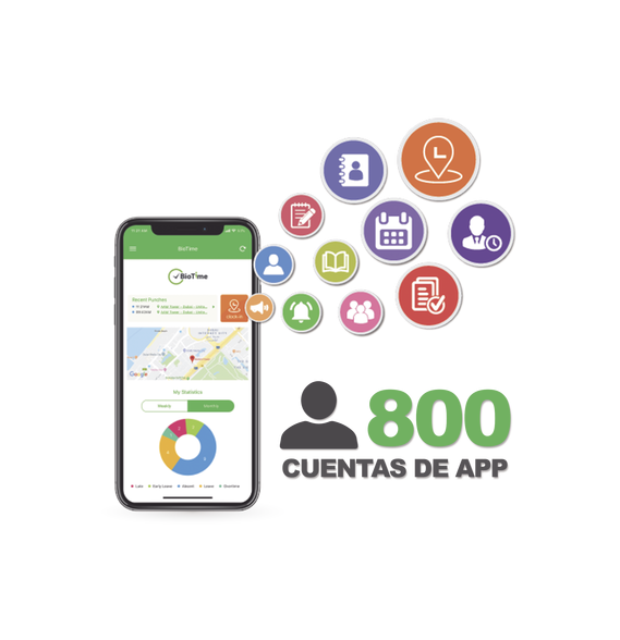 ZKTECO BIOTIMEAPP800 BIOTIMEAPP800 Licencia para realizar checadas de asistencia desd