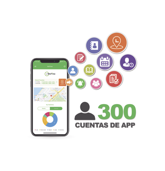 ZKTECO BIOTIMEAPP300 BIOTIMEAPP300 Licencia para realizar checadas de asistencia desd