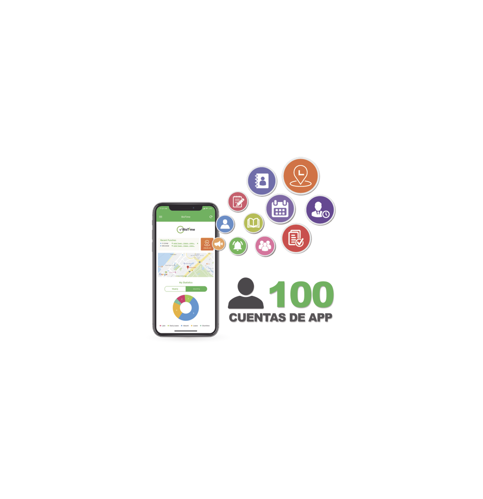 ZKTECO BIOTIMEAPP100 BIOTIMEAPP100 Licencia para realizar checadas de asistencia desd