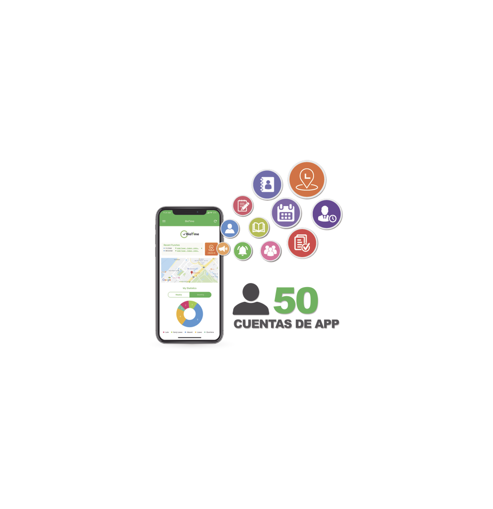 ZKTECO BIOTIMEAPP50 BIOTIMEAPP50 Licencia para realizar checadas de asistencia desde