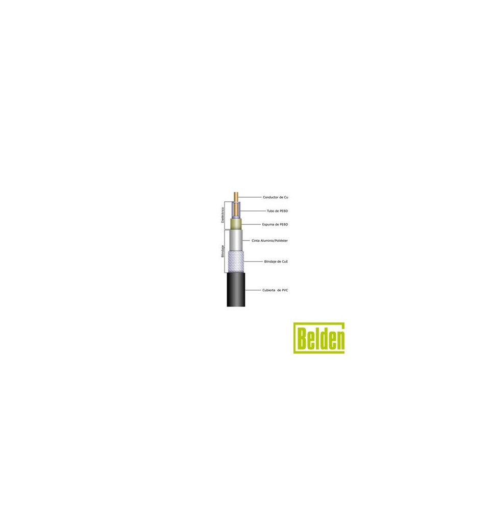 BELDEN 1673A 1673-A Cable Conformable tipo RG-402/U con Malla Trenzada Estañada para