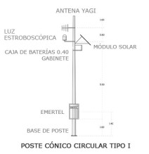 Syscom EMERTEL45V EMERTEL-45V Radioteléfono de emergencia en VHF incluye transceptor