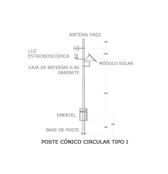 Syscom EMERTEL45V EMERTEL-45V Radioteléfono de emergencia en VHF incluye transceptor